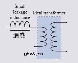 测试变压器漏感时为何要短路变压器副边线圈呢？