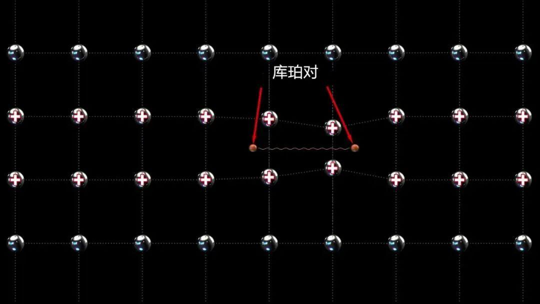 为什么某些材料在低温下会变成超导体呢？这背后有什么物理机制呢？