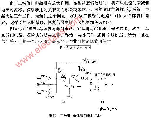 二极管/晶体管与非门电路原理图