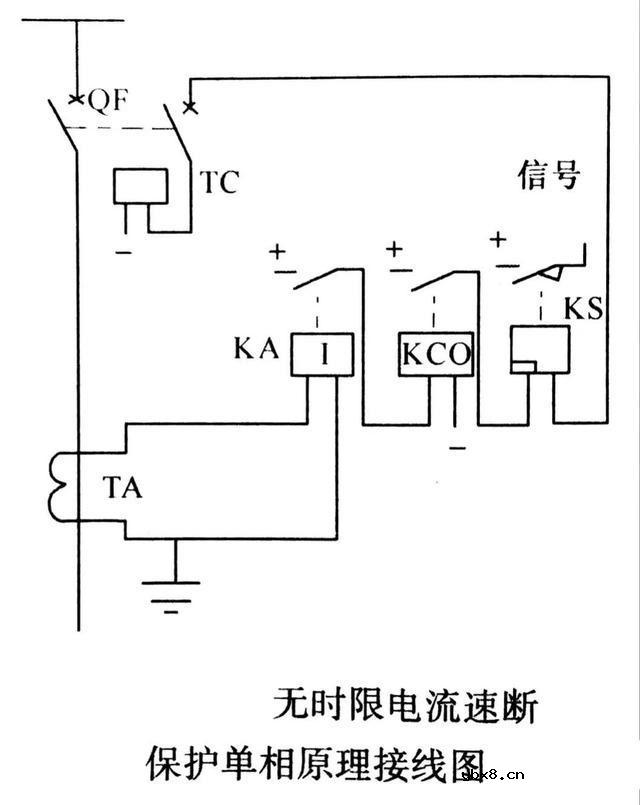 线路保护的原理是什么？线路保护的整定原则有哪些呢？