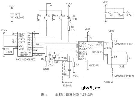 遥控门锁（RKE）防盗系统原理分析