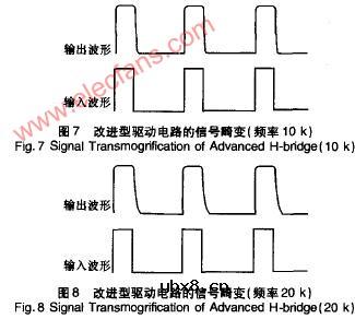 改进型双电源光电耦合上管驱动电路