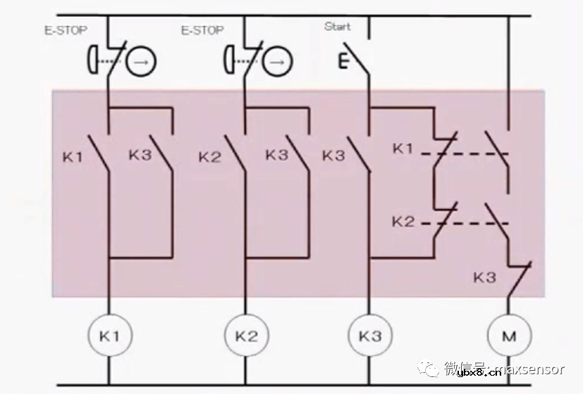 什么是安全继电器？什么时候会使用安全继电器呢？