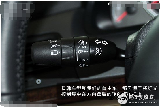 汽车灯光标志大全图解