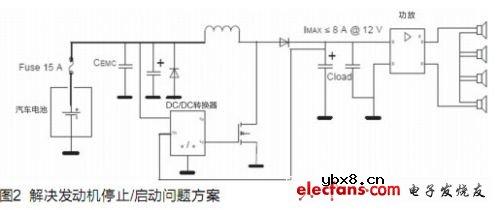 汽车启动/停止时音频正常运行方案