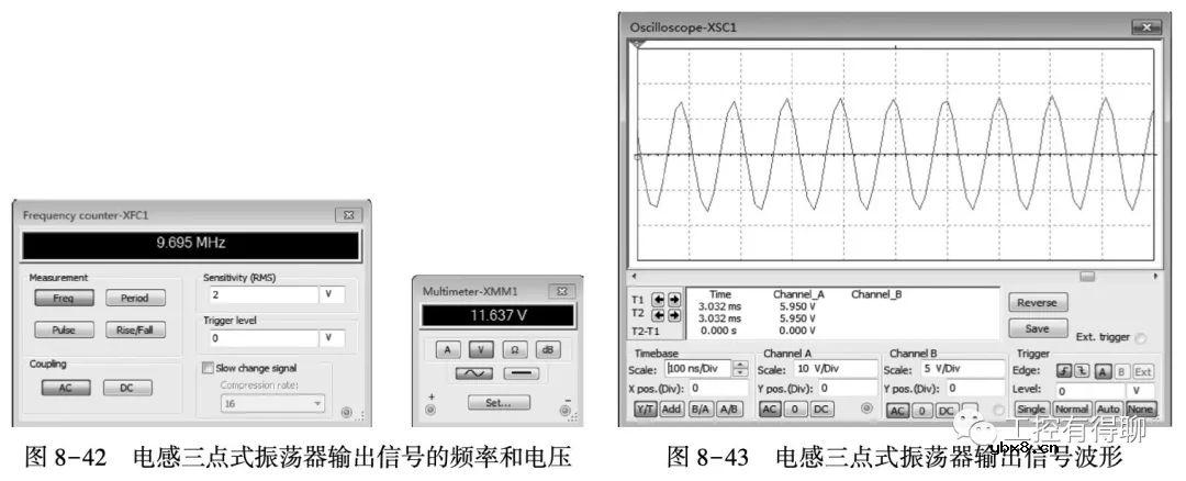 正弦波振荡器测试和仿真教程