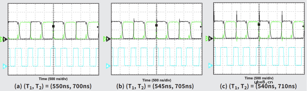 如何防止推挽式转换器中的变压器饱和