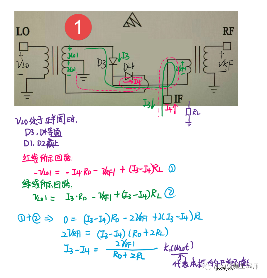 本振和RF互换了有没有影响？