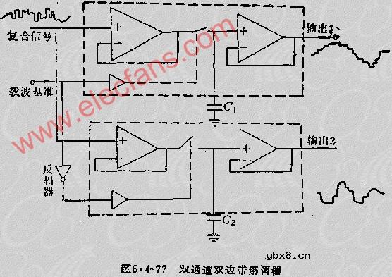 双通道双边事解调器