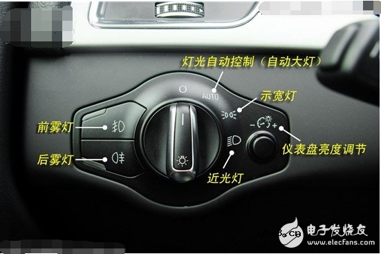 汽车灯光标志大全图解