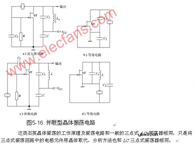 并联型晶体振荡器电路