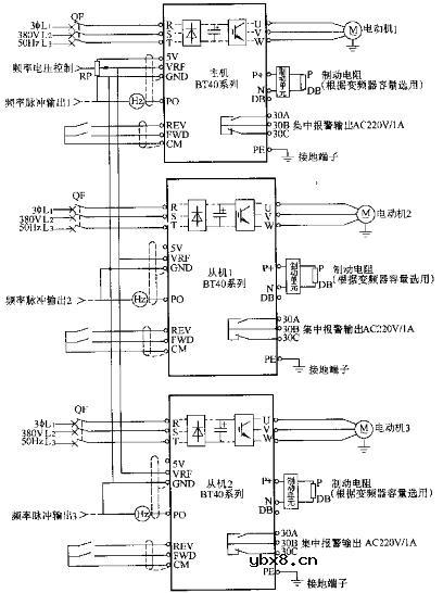 森兰BT40多台比例连动电路图