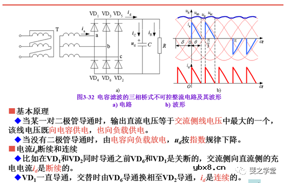 变压器漏感对整流电路的影响+电容滤波的不可控整流电路