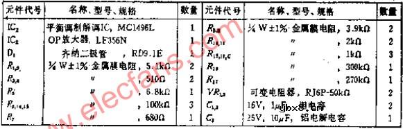 输入信号频率可达2MHZ的IC同步检波电路