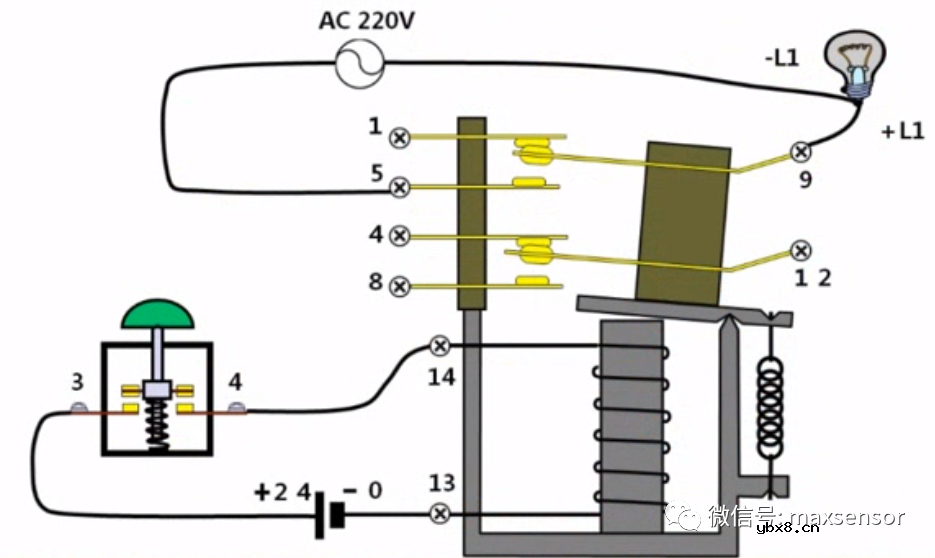 一般继电器的原理及其种类简析
