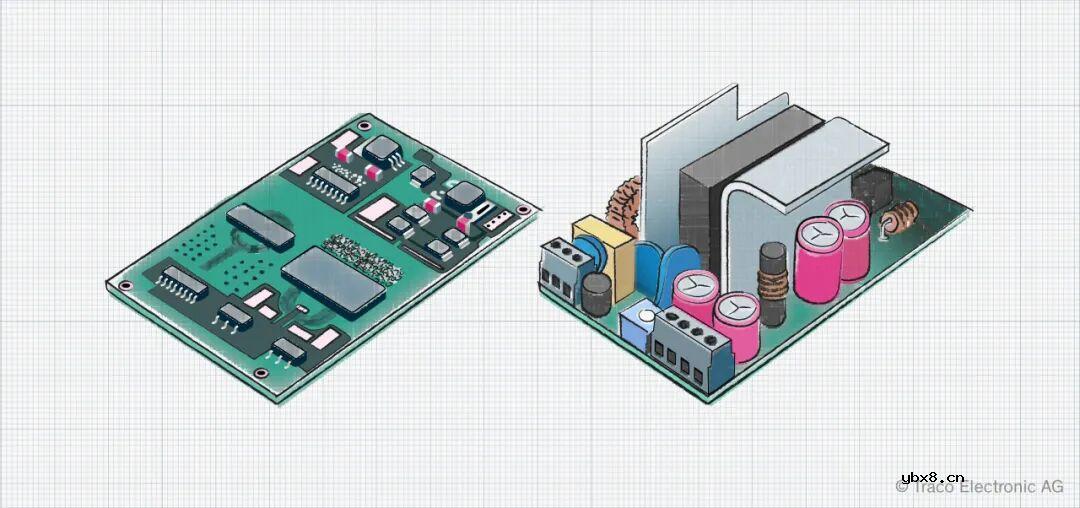 传统变压器与平面变压器在高频开关电源中的关键差异（2）