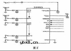 基于CAN/LIN总线的车身网络中央控制器设计