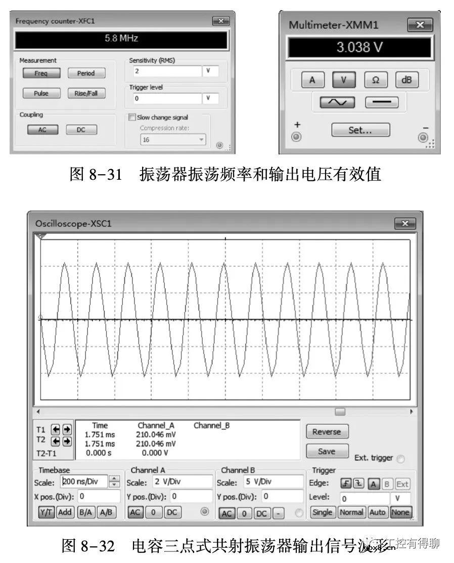 正弦波振荡器测试和仿真教程