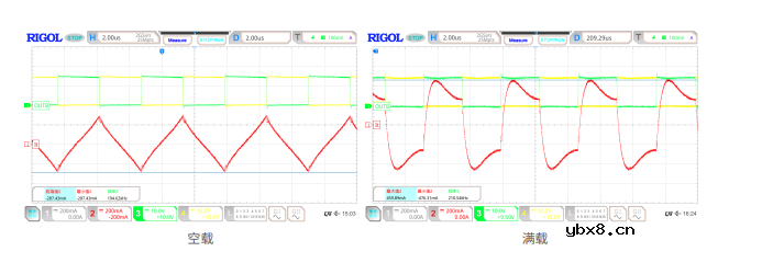 基于纳芯微NSIP3266全桥驱动芯片的平面变压器设计