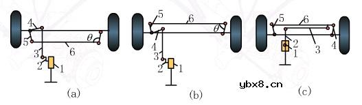 底盘制动系构造详细图解