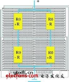 汽车应用中磁阻传感器系统的建模和仿真