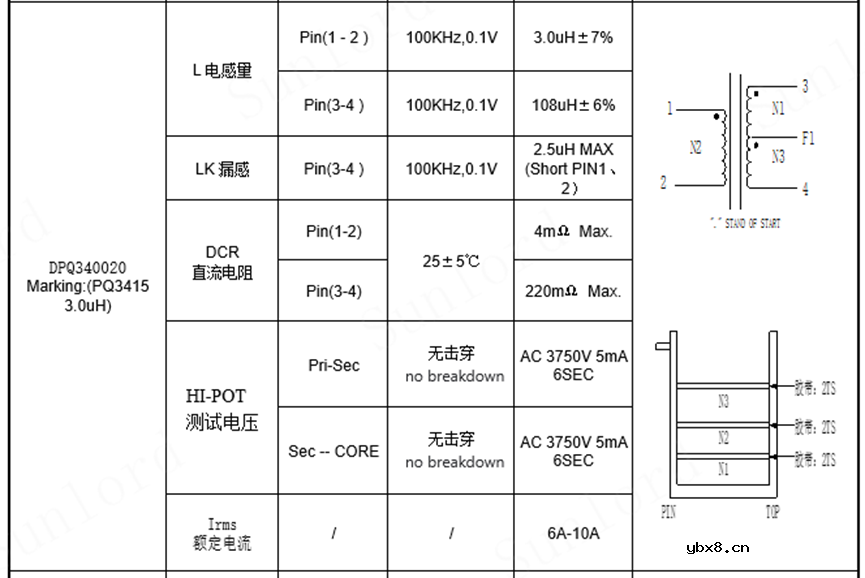 适用于户用光伏微型逆变器的主变压器—PQ34高频变压器系列
