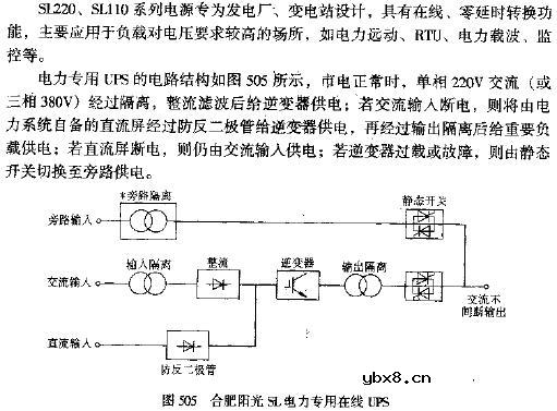 合肥阳光SL电力专用在线UPS电路图