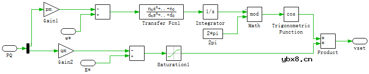 逆变器离网并机的方法和实现