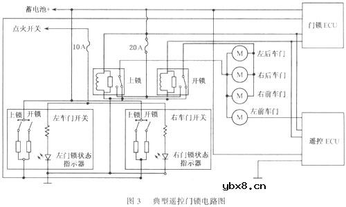 电动门锁,电动门锁,电动门锁原理详细图解