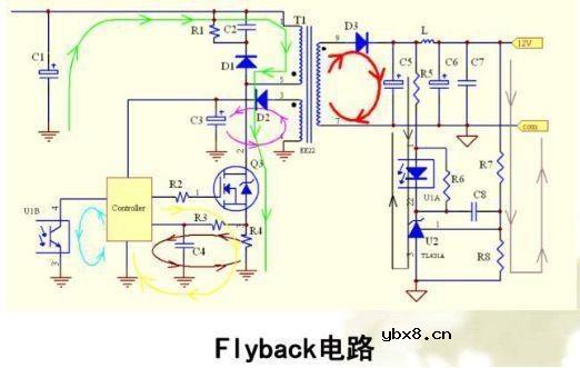 开关电源实际布线过程中要考虑各种“地”的特点及接地方式