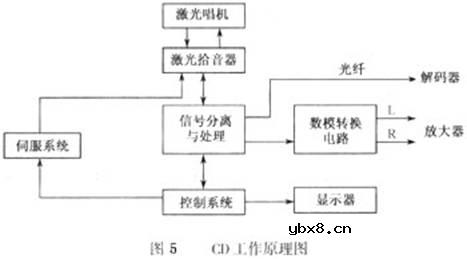 汽车音响,汽车音响是什么意思