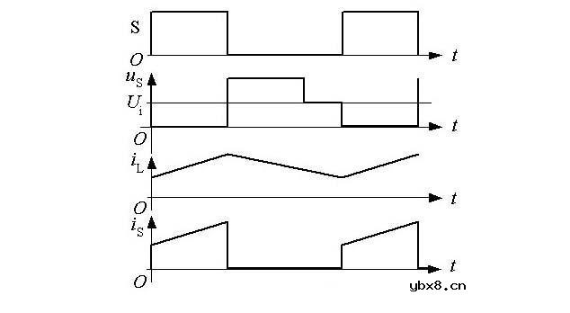 开关电源工作原理分析及图解