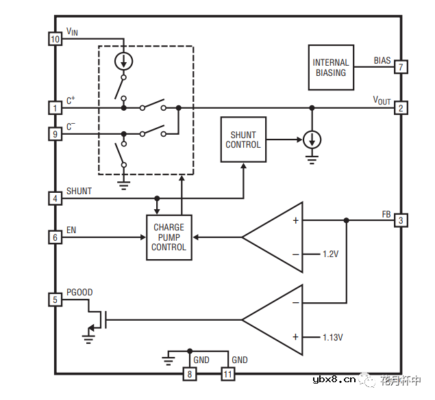 电荷泵的工作原理及特性