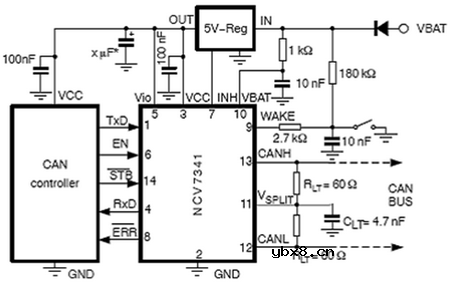 安森美车载网络优化方案