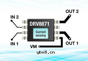 DRV8871直流电机驱动器具有集成电流感应功能