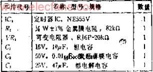 可由CR设定数微秒~数十秒时间的通用定时器