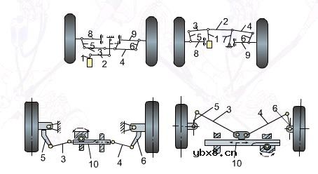 底盘制动系构造详细图解