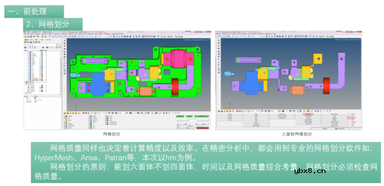 新能源汽车关键零部件高压配电盒BDU的作用
