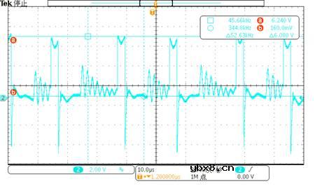 反激变换器时频域分析方法