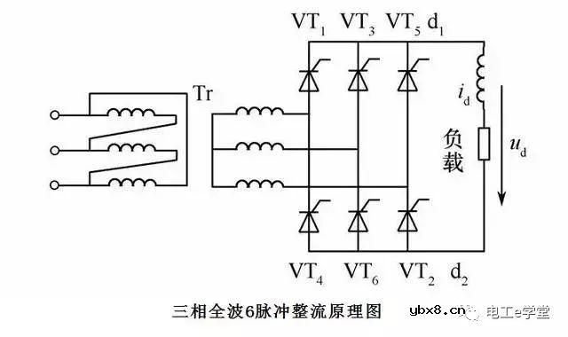 整流变压器与动力变压器到底有啥区别？