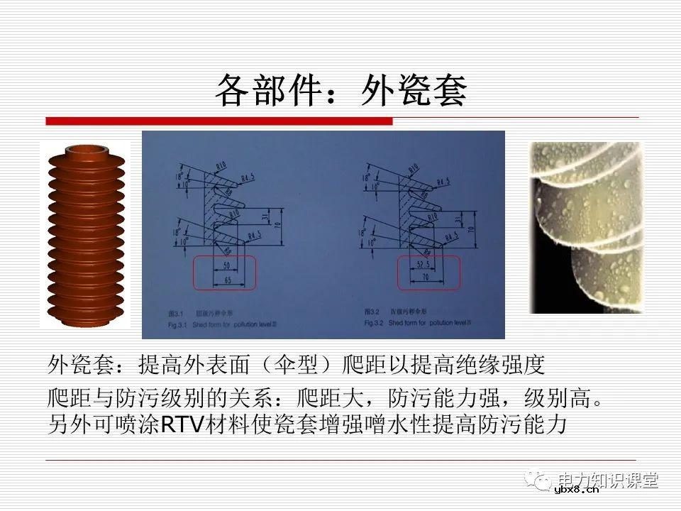 套管作用及分类  变压器（高抗）套管作用及分类