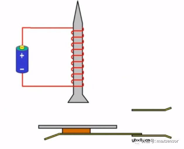 一般继电器的原理及其种类简析