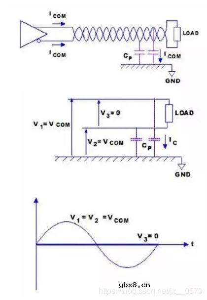 如何实现一种网口电路设计？