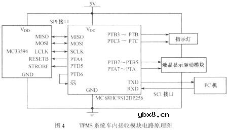 直接式TPMS系统,直接式TPMS系统原理是什么