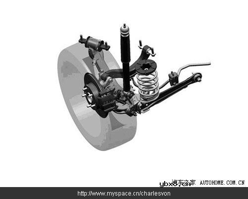 汽车悬挂系统常用分类详细介绍