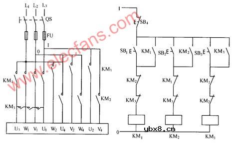 三相交流异步电动机调速控制