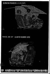 非旋转式驾驶员安全气囊是否是较好的解决方案？