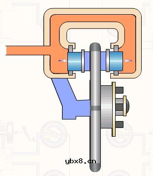 底盘制动系构造详细图解