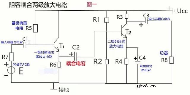 什么是耦合？收音机放大电路中的耦合是什么意思？