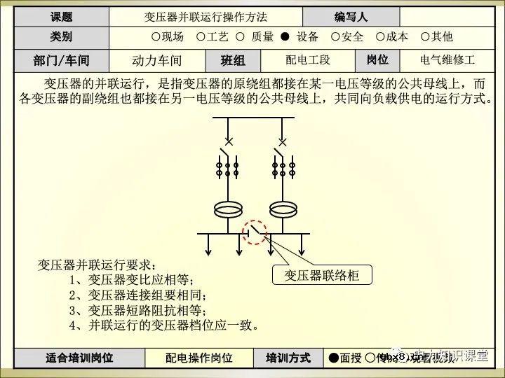 变压器并联运行必须满足哪四个条件呢？
